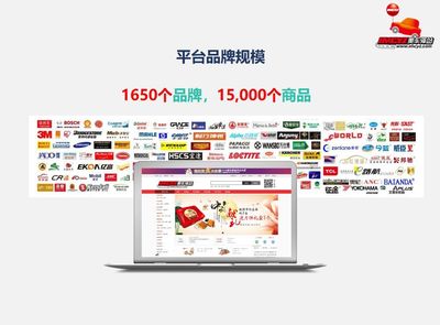 B2B電商 汽車(chē)后服務(wù)市場(chǎng)的未來(lái)形態(tài)